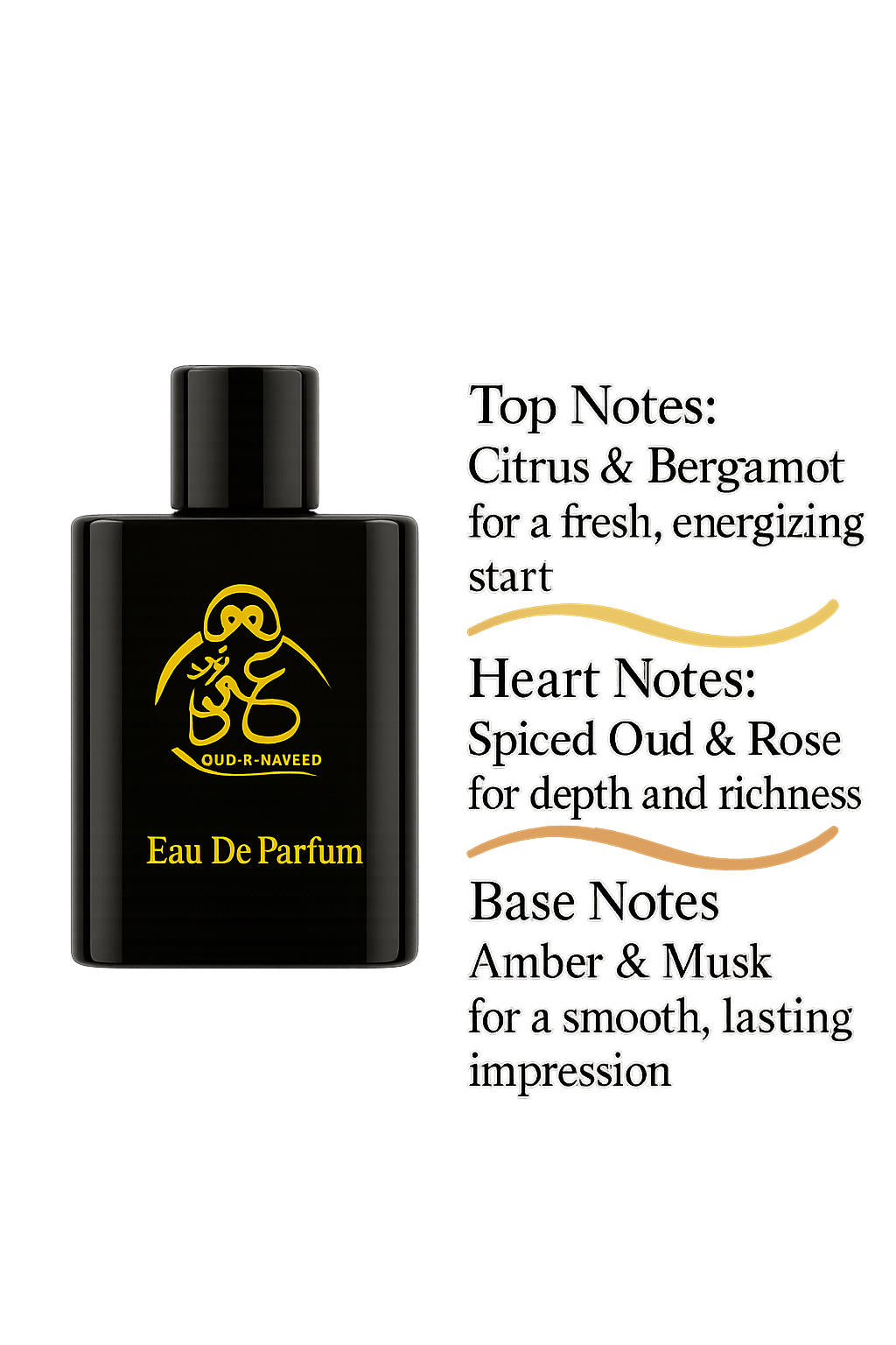 Oud e Naveed bottle with scent notes